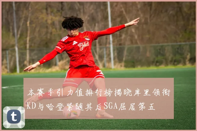 本赛季引力值排行榜揭晓库里领衔KD与哈登紧随其后SGA屈居第五